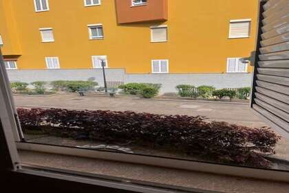 Aussichten