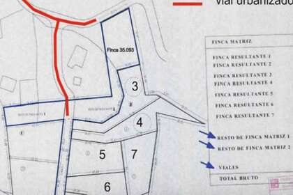 Plot for sale in Tías, Lanzarote. 